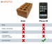 iphone vs tehla